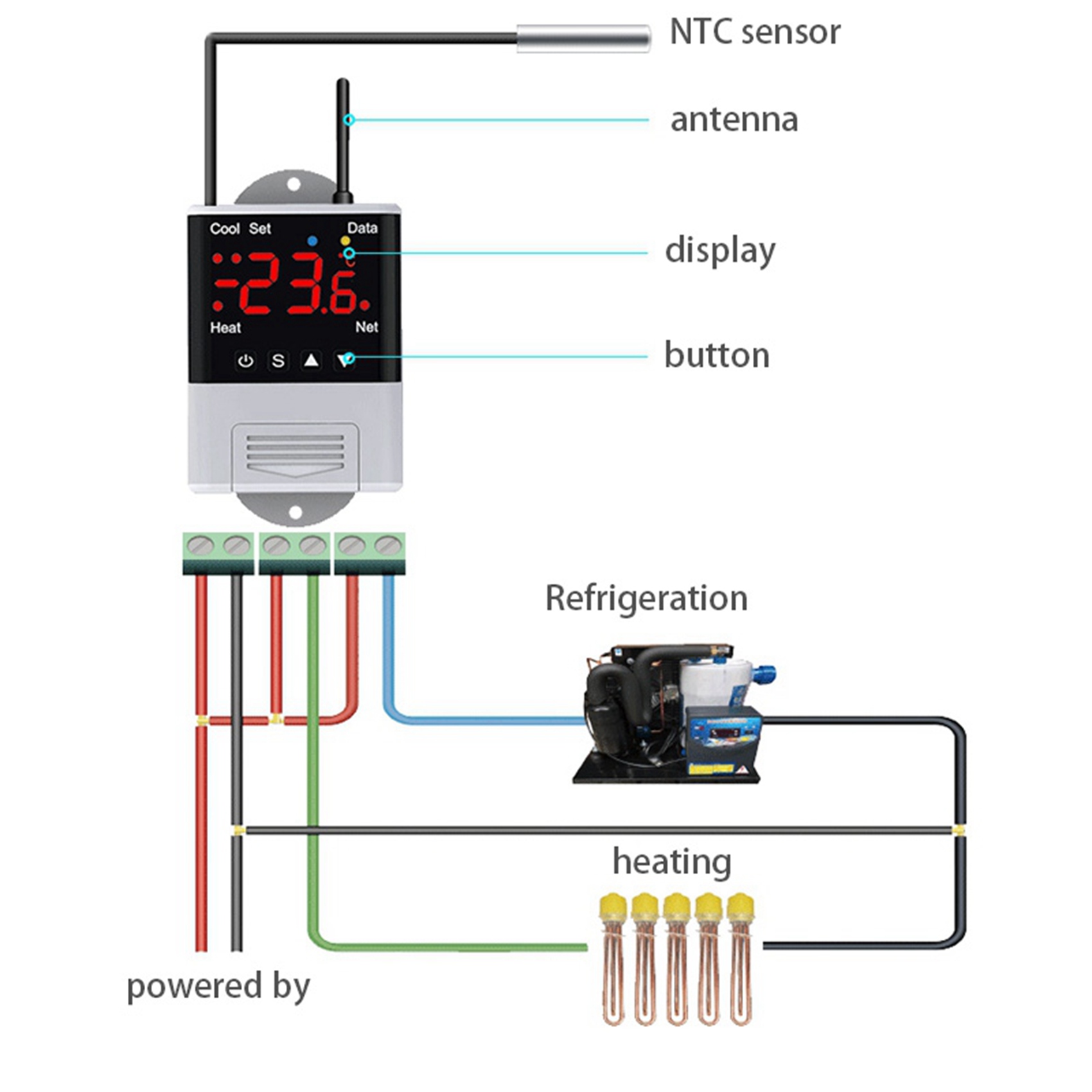 Wifi Thermostat - AFOURT-2X Draadloze Wifi Temperatuurregelaar Thermostaat AC110-220V