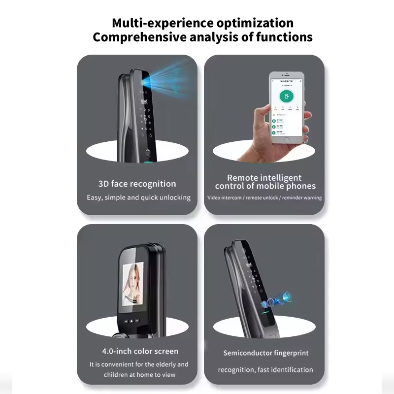 HX5 Smart Deurslot 3D Gezichts - Smart Home Door Lock recensie en prijs