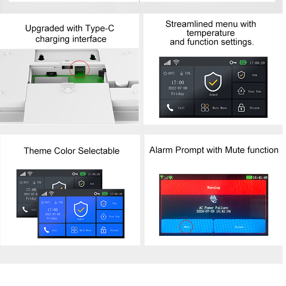 PGST107 4G Tuya slimme huisala - Smart Home Ecosystems recensie en prijs