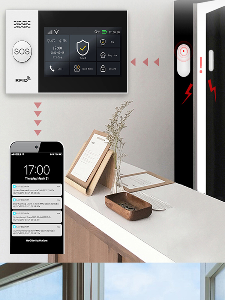 PGST107 4G Tuya slimme huisala - Smart Home Ecosystems recensie en prijs