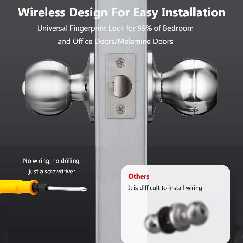 Tuya Deurslot Slimme Vingerafd - Smart Home Door Lock recensie en prijs