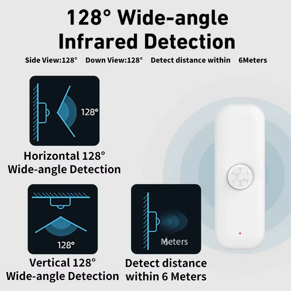Tuya WiFI PIR-bewegingssensor  - Smart Home Sistem recensie en prijs