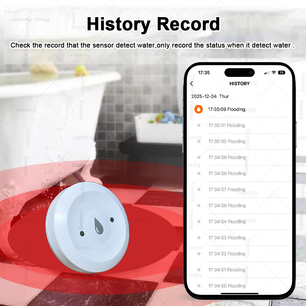 Zigbee Waterdetector Lekkagese - Smart Home Project recensie en prijs