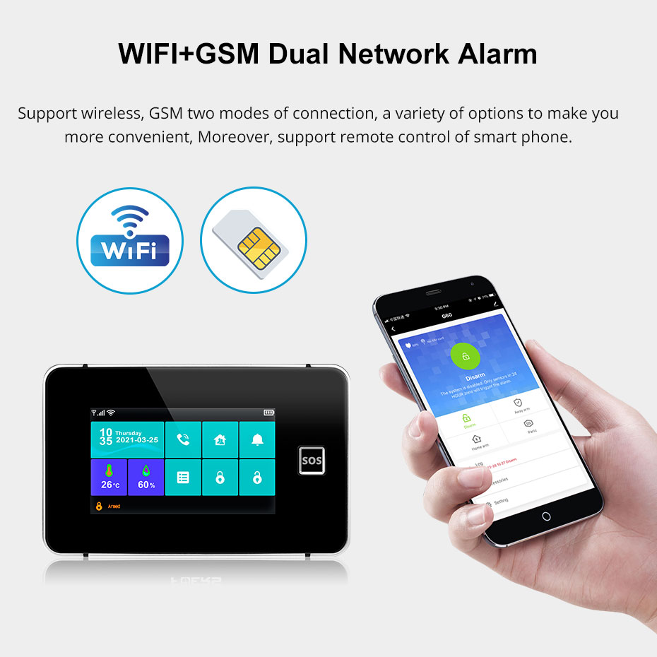CORINA G60B WIFI GSM Alarmsyst - Smart Home Ecosystems recensie en prijs
