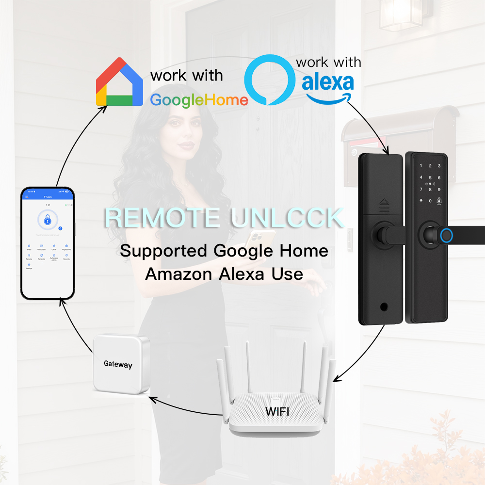 Slim deurslot Bluetooth-compat - Smart Home Door Lock recensie en prijs