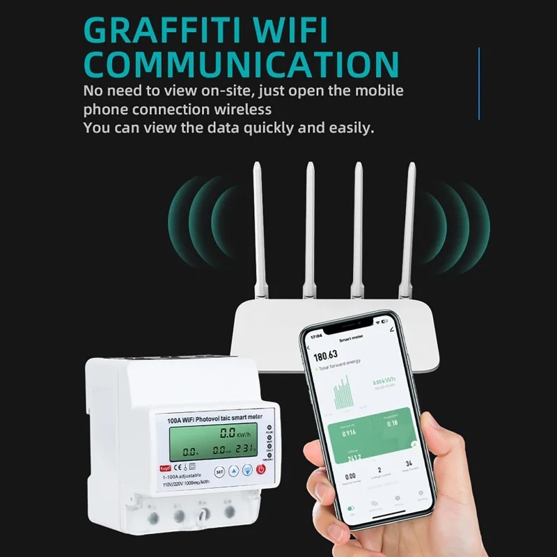 4P 1-100A WiFi Fotovoltaïsche  - Smart Home Project recensie en prijs