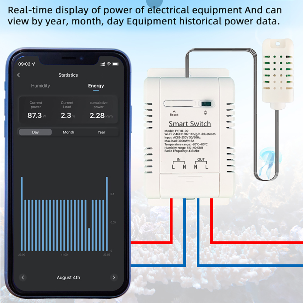 Wifi TH-16 Switch Tuya Draadlo - Wifi Thermostat recensie en prijs