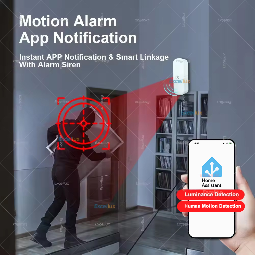 Smart ZigBee Bewegingssensor R - Smart Home Sistem recensie en prijs