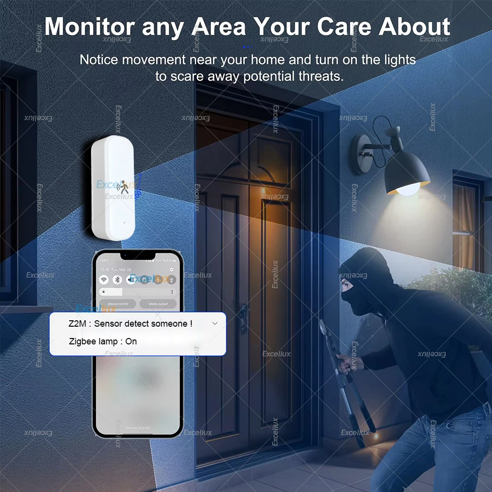 Smart ZigBee Bewegingssensor R - Smart Home Sistem recensie en prijs