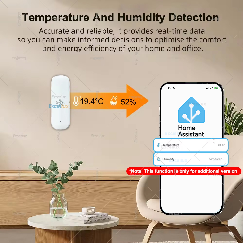 Smart ZigBee Bewegingssensor R - Smart Home Sistem recensie en prijs