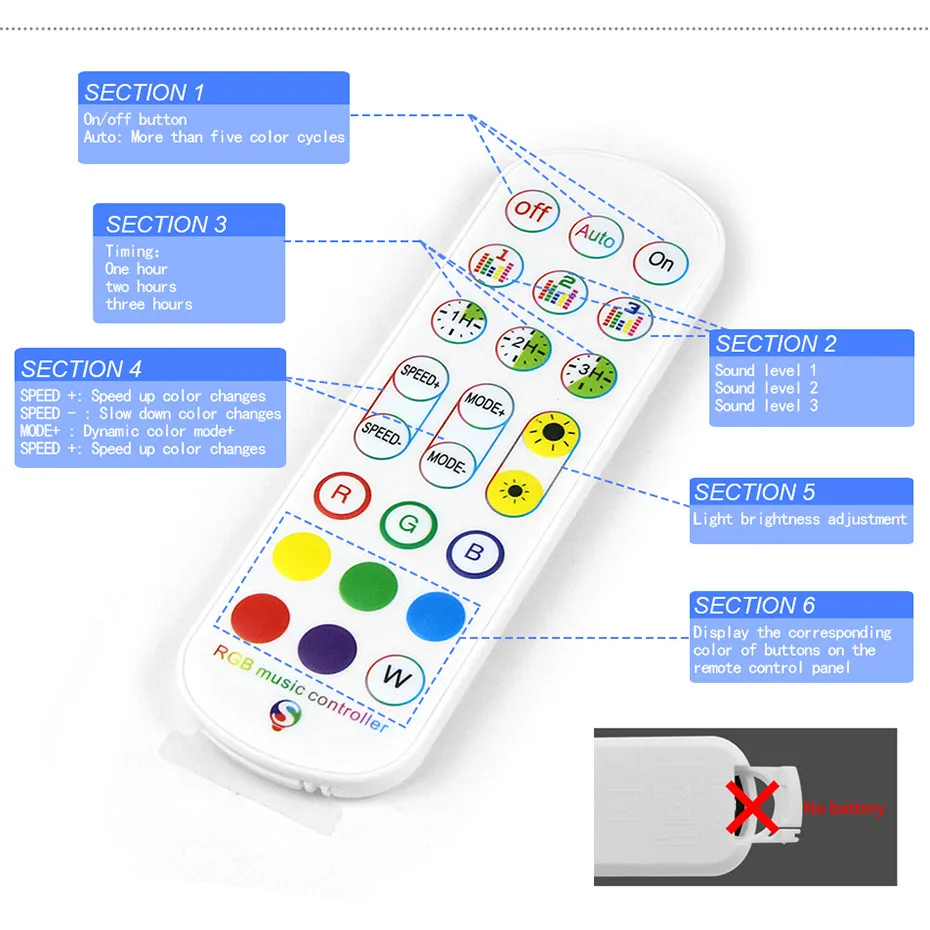 Tuya WiFi Smart LED Controller - Alexa Compatible Bulb recensie en prijs