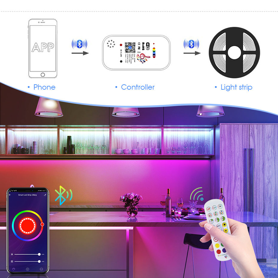Tuya WiFi Smart LED Controller - Alexa Compatible Bulb recensie en prijs