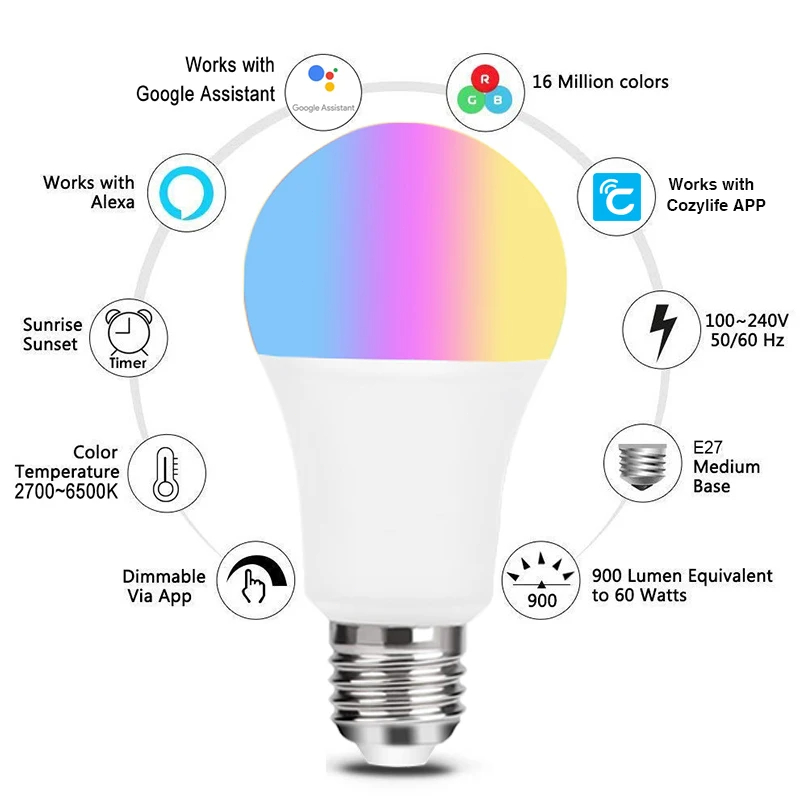 9W Wifi Homekit Lichtlamp E27  - Alexa Compatible Bulb recensie en prijs