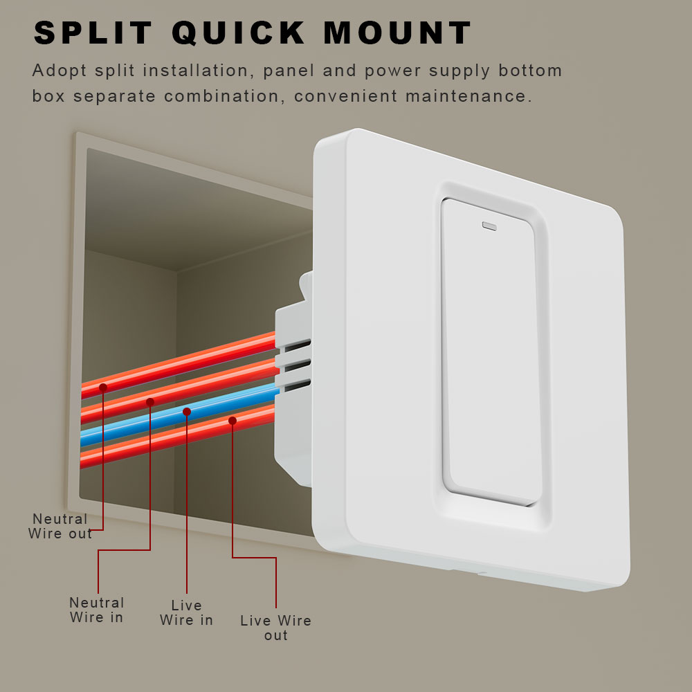 Slimme boilerschakelaar/WiFi e - Smart Home Sistem recensie en prijs