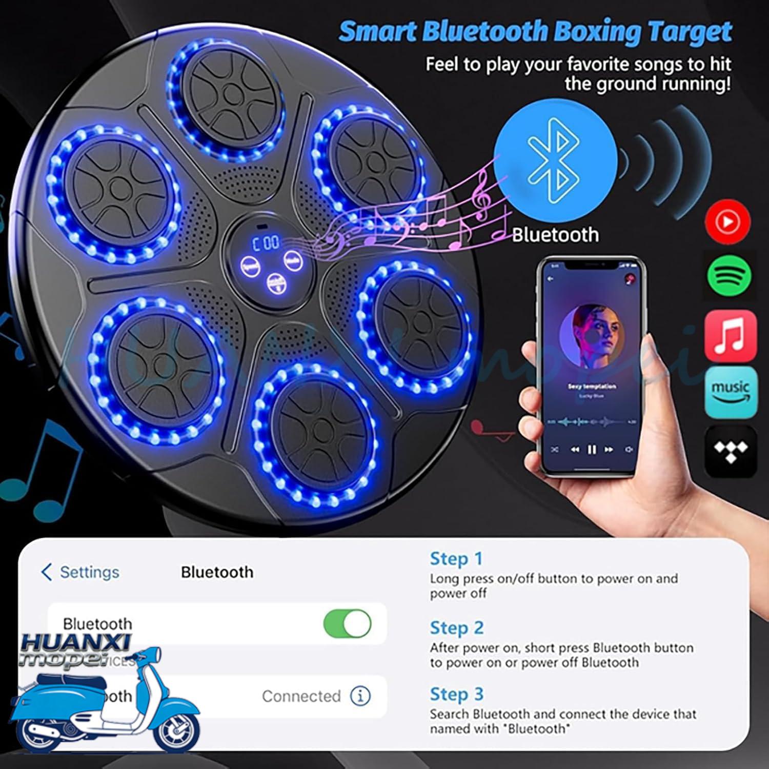 Upgrade Intelligente Muziek Bo - Smart Home Display recensie en prijs