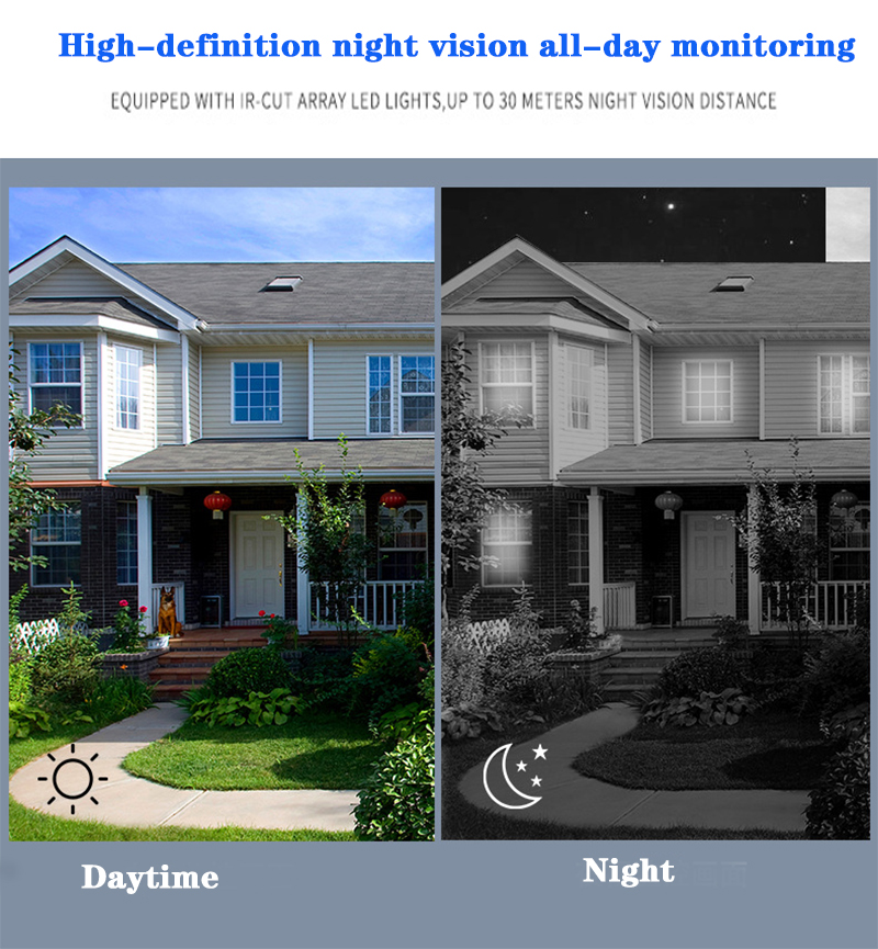 Draadloze 4-kanaals NVR-kit me - Security Ip Camera recensie en prijs
