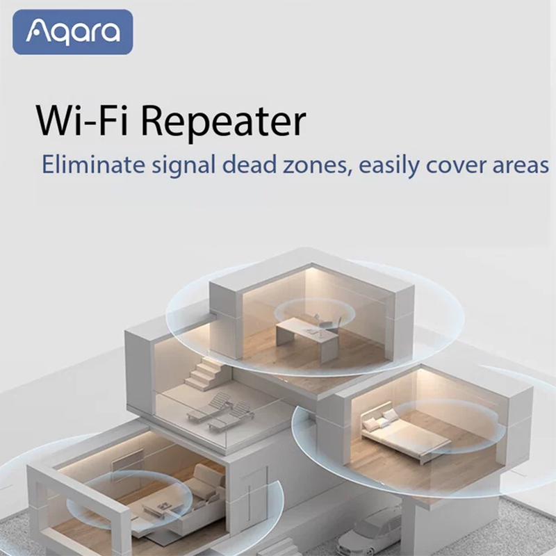 Aqara Smart Gateway Hub E1 Hub - Smart Home Xiaomi Hub 2 recensie en prijs