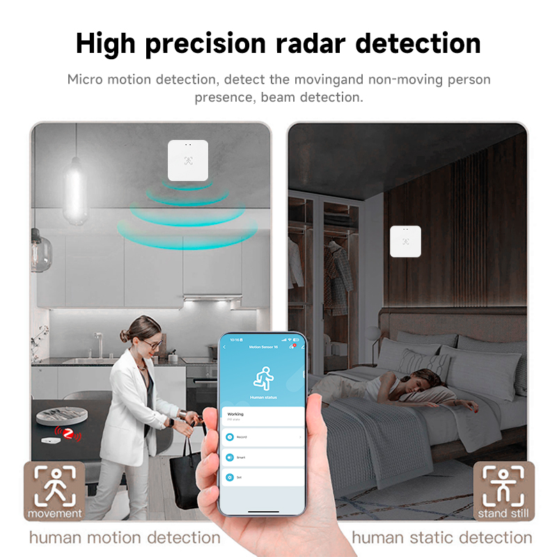 Tuya Smart Life WiFi Menselijk - Smart Home Sistem recensie en prijs