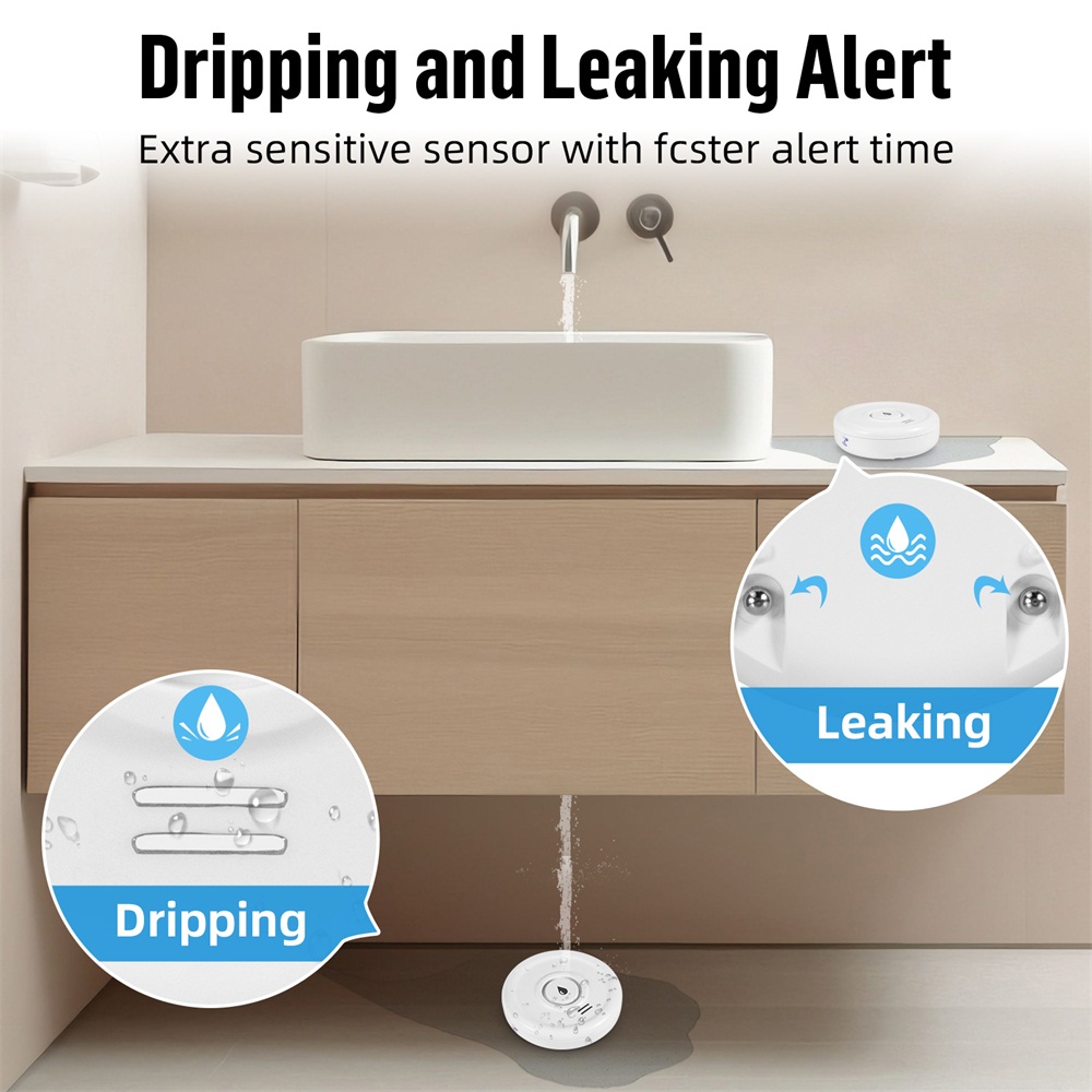 Fuers Waterlekkage Detector Sm - Smart Home Ecosystems recensie en prijs
