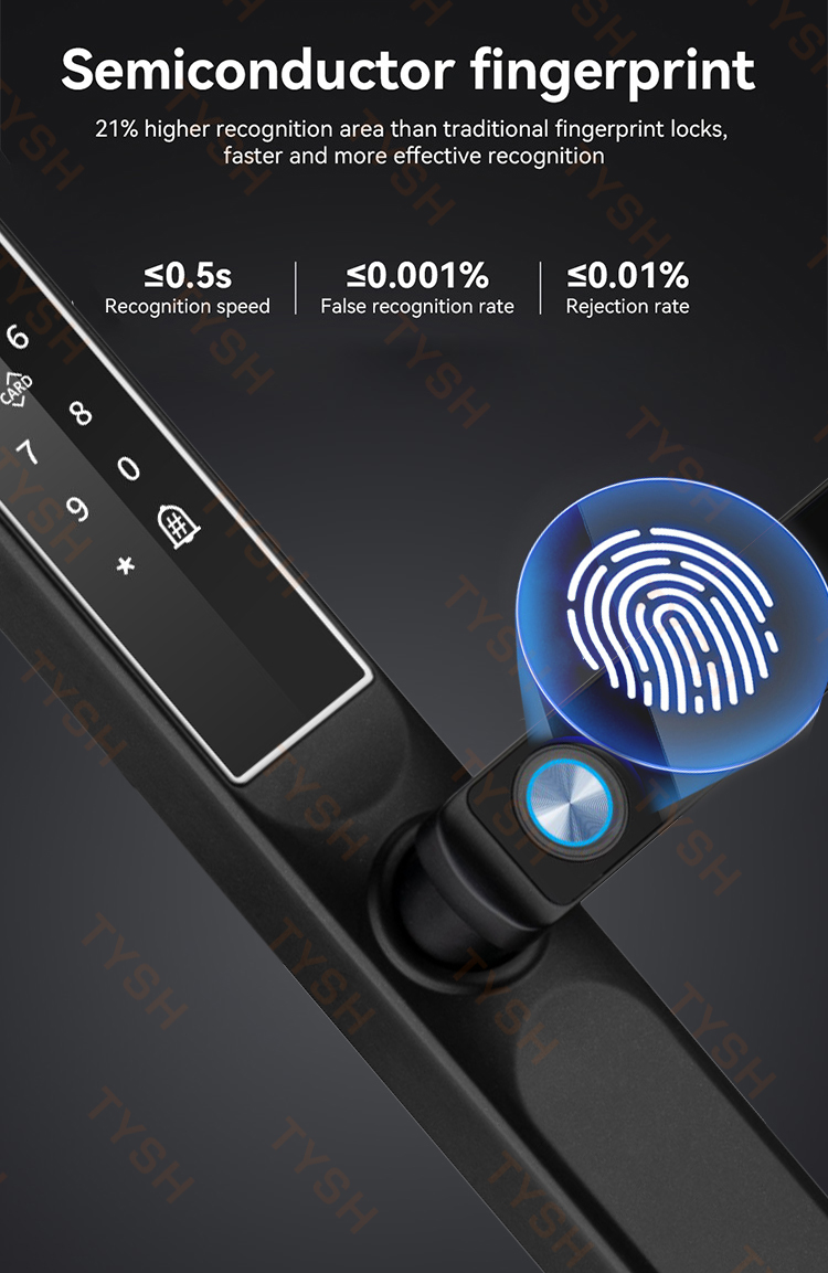 Tuya App Vingerafdruk Deurslot - Smart Home Door Lock recensie en prijs