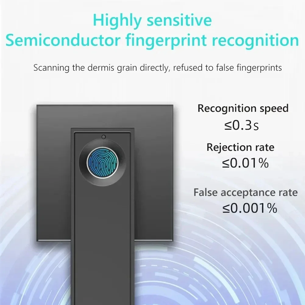 Nieuw slim deurslot met Blueto - Smart Home Door Lock recensie en prijs