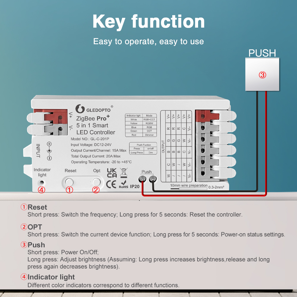 GLEDOPTO ZigBee 3.0 Pro+ 2 in  - Alexa Compatible Bulb recensie en prijs