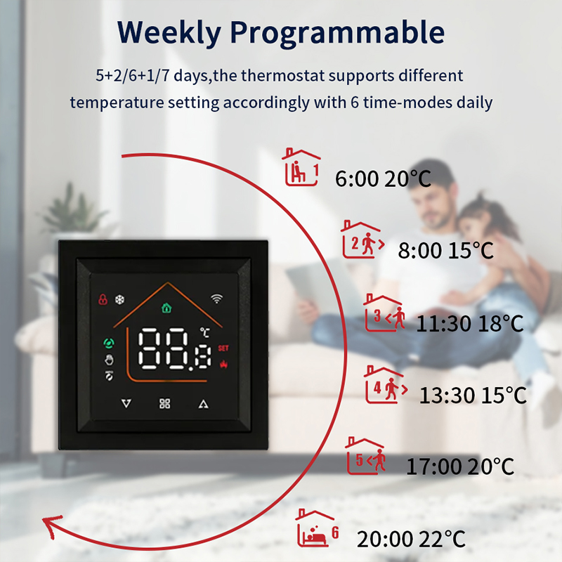Slimme WiFi-thermostaat werkt  - Smart Home Ecosystems recensie en prijs