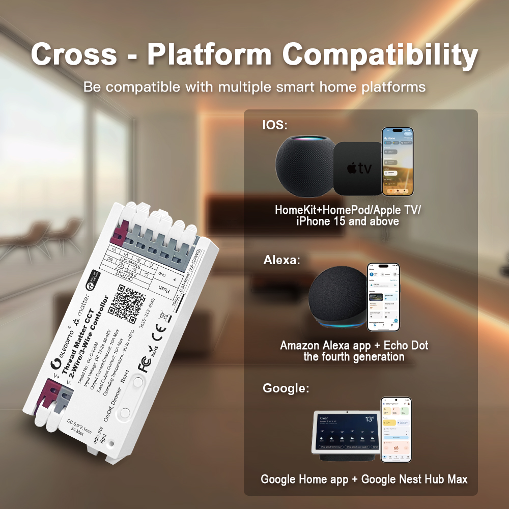 GLEDOPTO Thread Matter CCT PWM - Alexa Compatible Bulb recensie en prijs