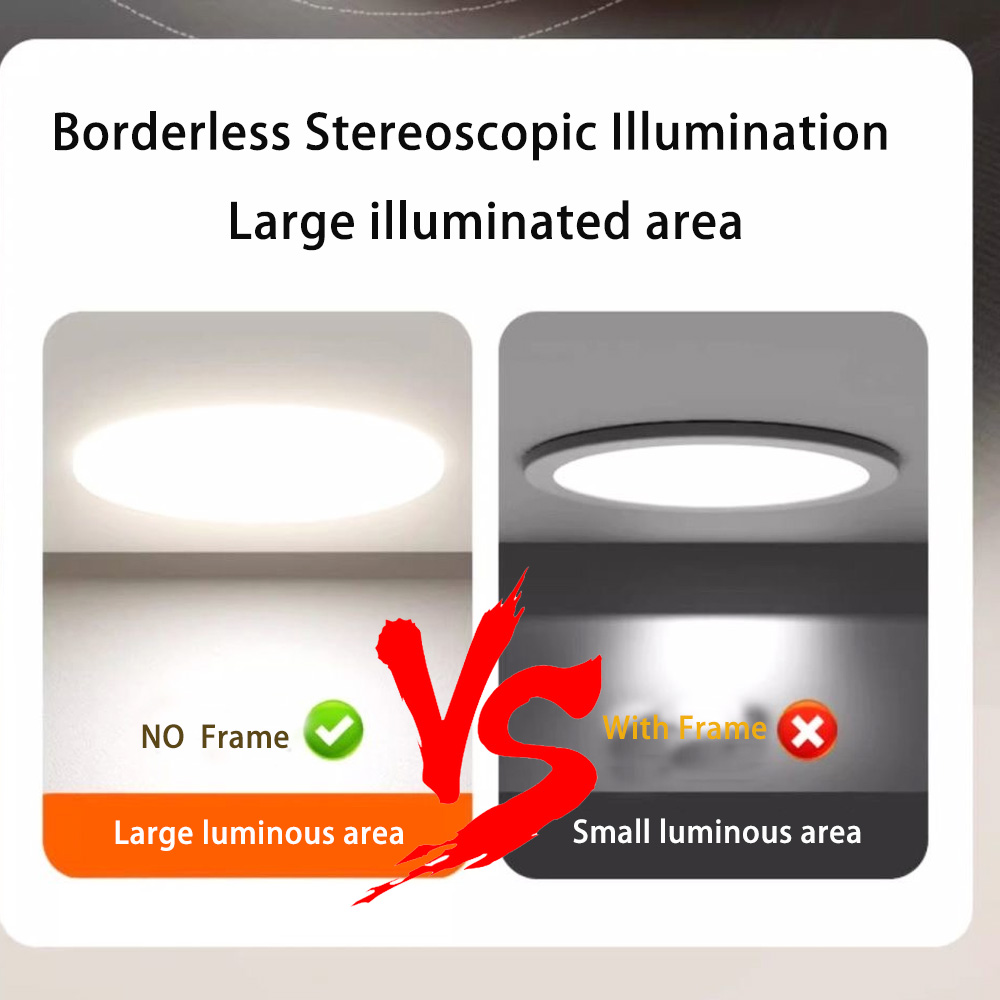 Zigbee 3.0 Ronde Dubbele Witte - Alexa Compatible Bulb recensie en prijs