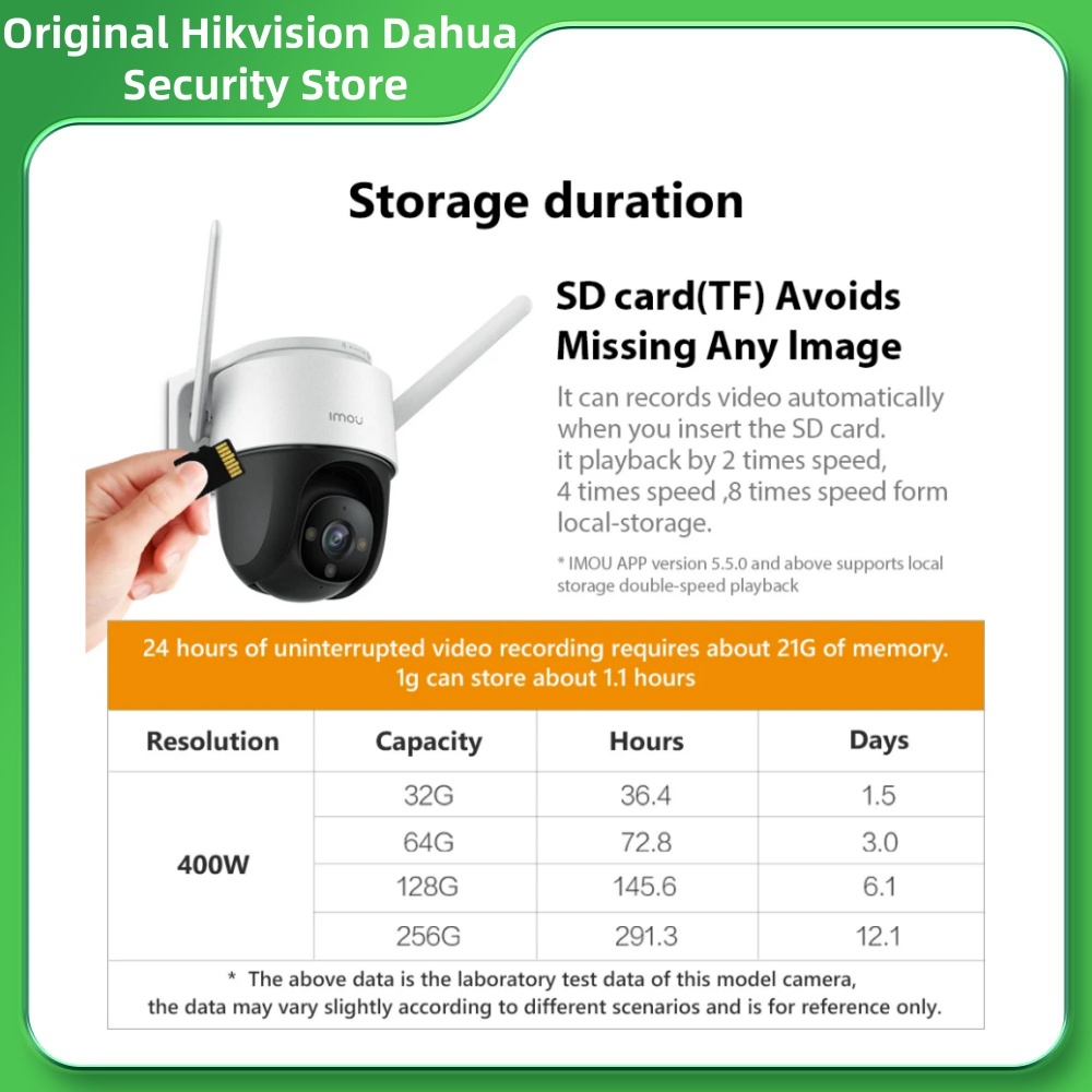 Dahua Imou MicroSD S1-serie ge - Smart Home Imou recensie en prijs