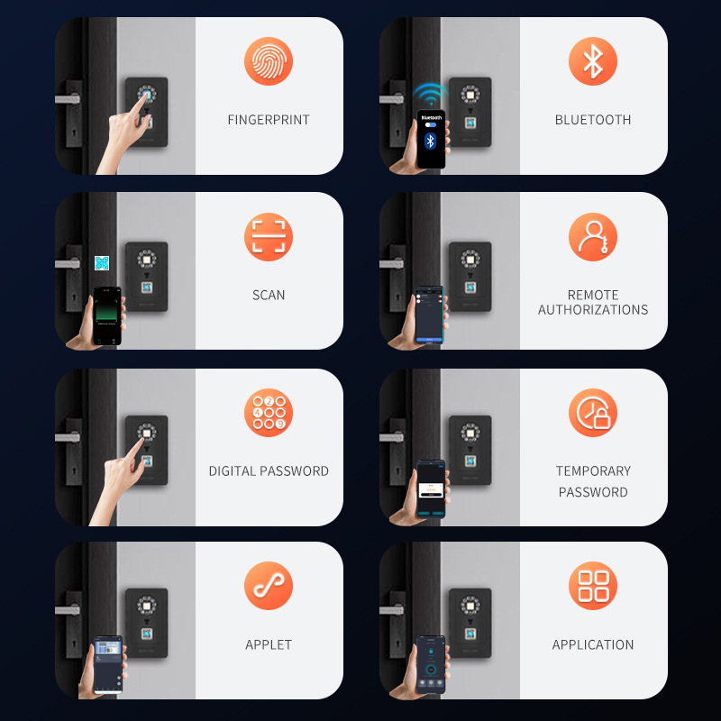 Intelligent hangslot Hangontwe - Smart Home Door Lock recensie en prijs