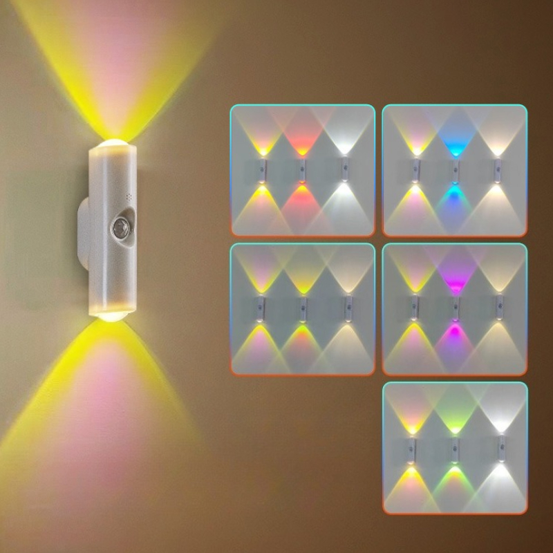 Smart RGB Gradiënt Nachtlampje - Smart Home Design recensie en prijs
