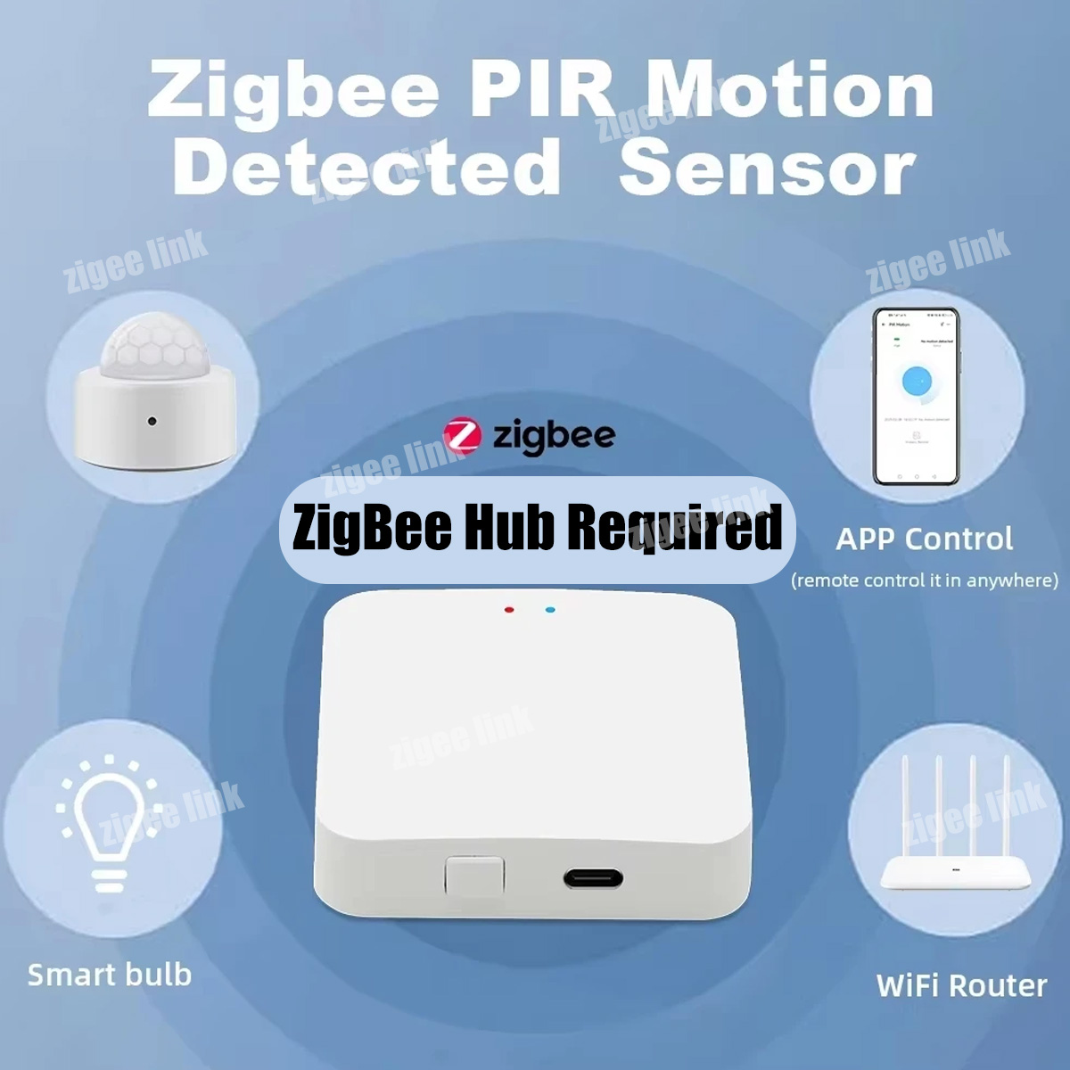 Zigbee3.0 Mini PIR Menselijke  - Smart Home Project recensie en prijs