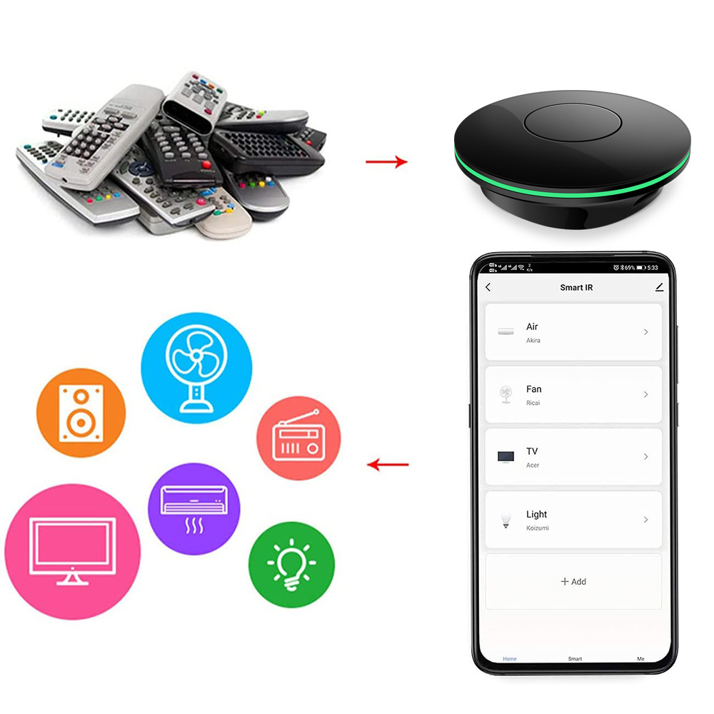 Wifi IR-afstandsbediening tv-b - Smart Home Box recensie en prijs
