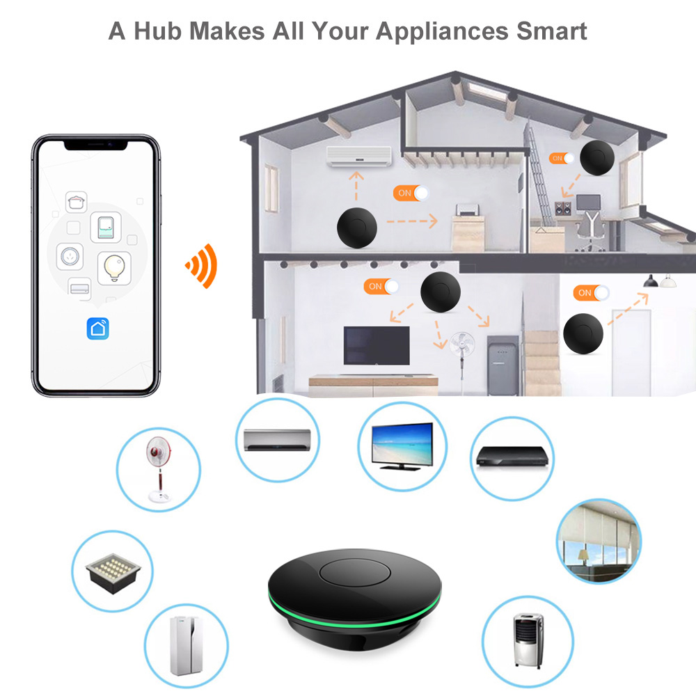 Wifi IR-afstandsbediening tv-b - Smart Home Box recensie en prijs