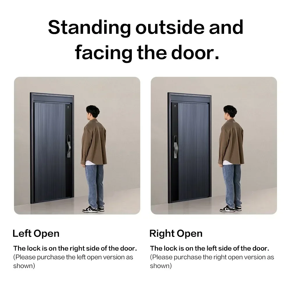 Lockin V5 Max 3D Gezichtsherke - Smart Home Door Lock recensie en prijs