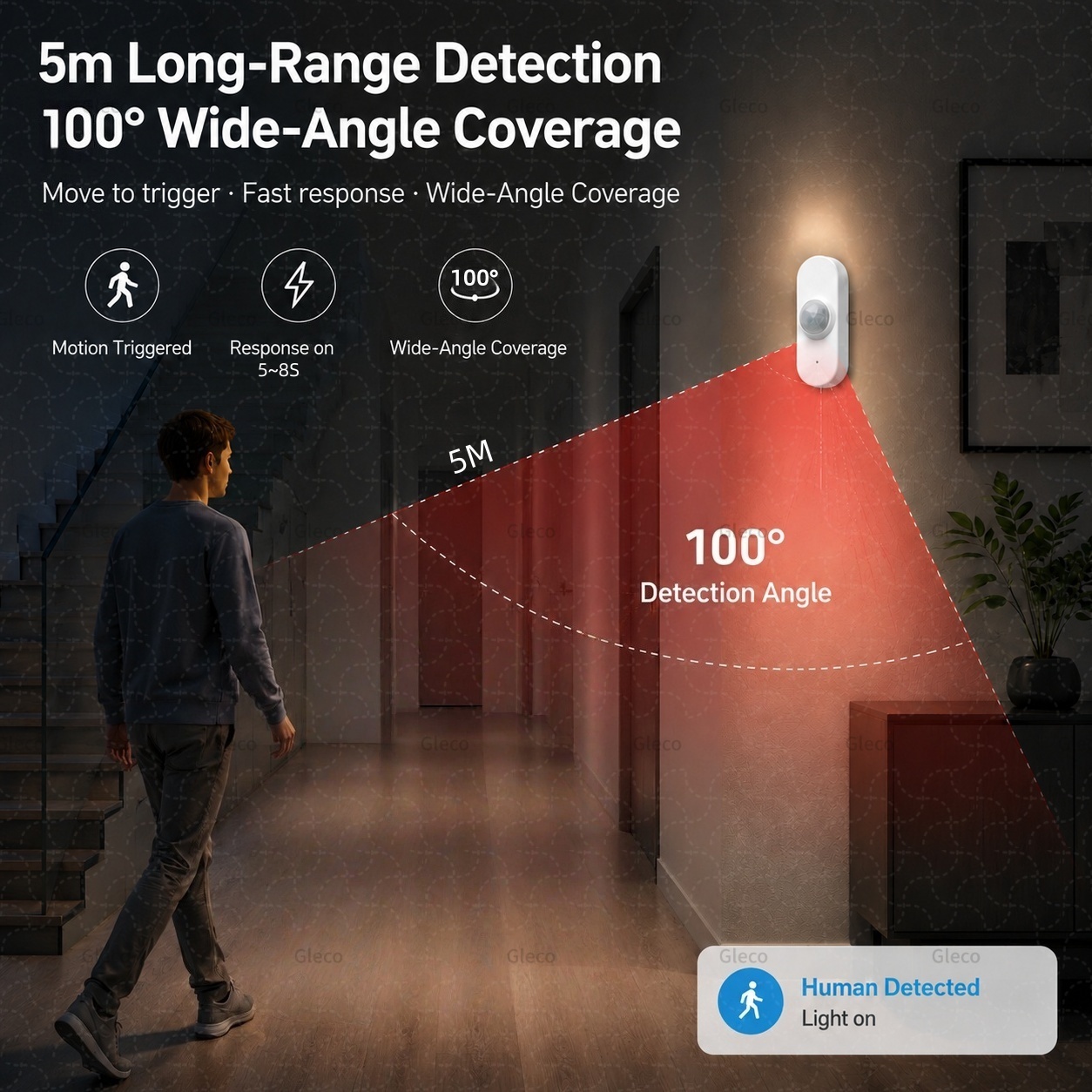 Smart Life Wifi PIR Menselijke - Wifi Thermostat recensie en prijs